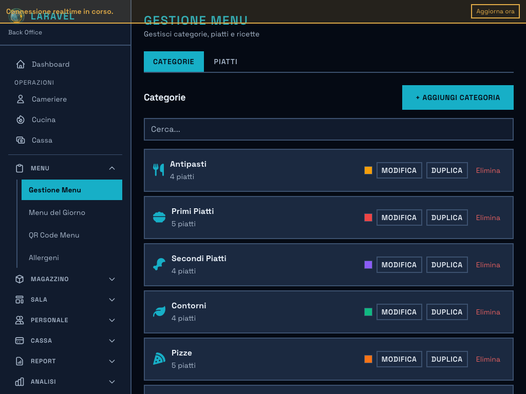Gestione Menu